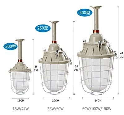 140wled防爆灯具