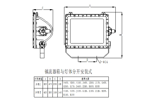 BLF56防爆泛光灯