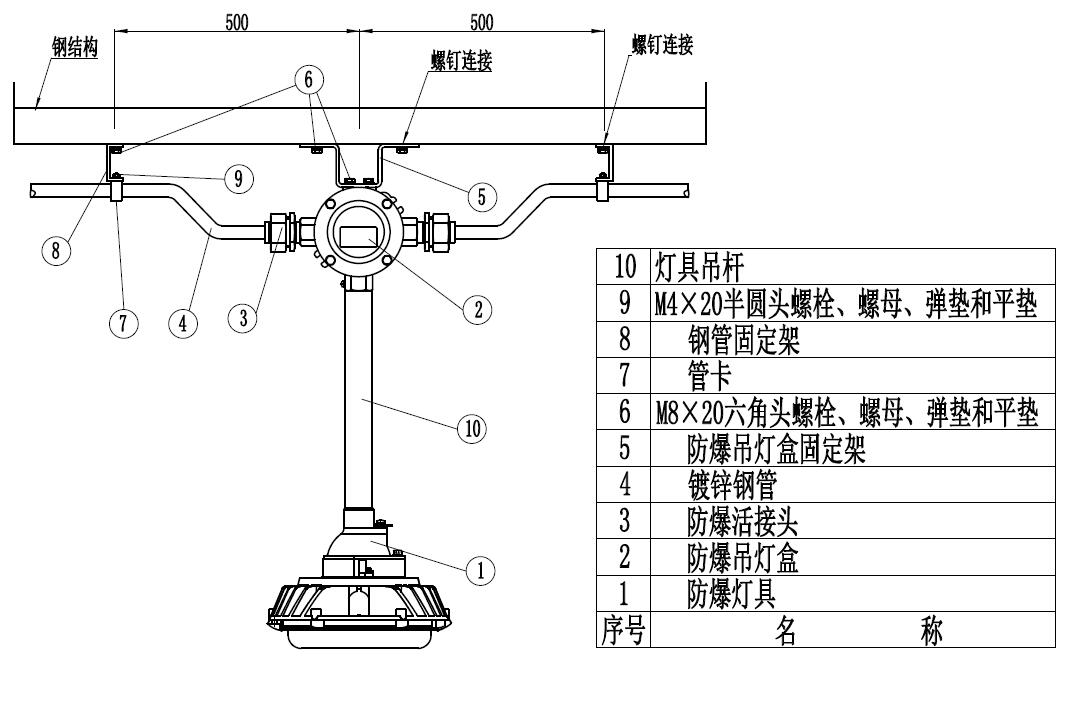 LED防爆灯吊杆安装方法示意图1