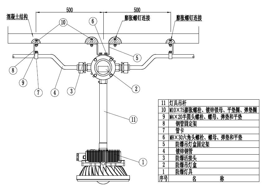 LED防爆灯吊杆安装方法示意图3